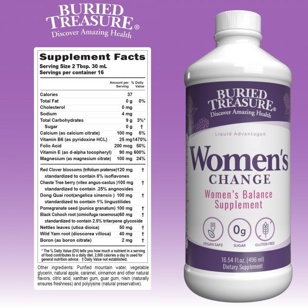Women's Change Supplement Facts